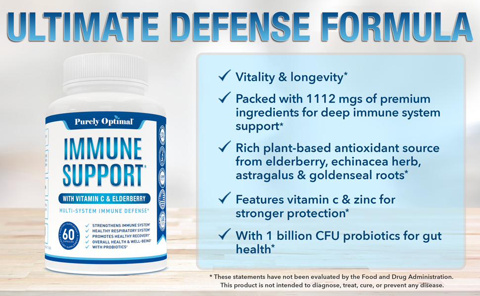 Immune Support Benefits