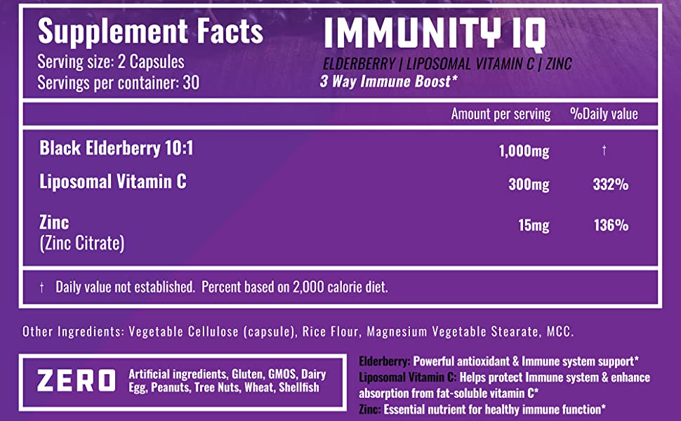 immunity