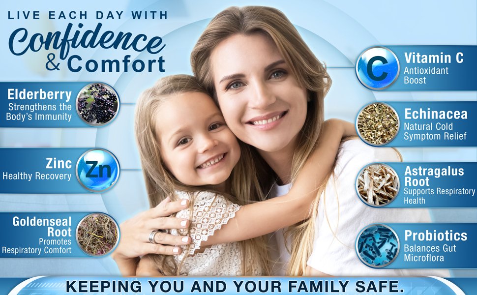 Immune Support Ingredients