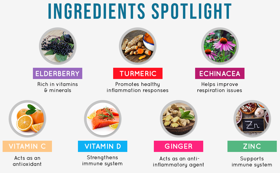 elderberry extract capsules premium syrup lozenge tablets liquid drops vitamin c zinc picolinate