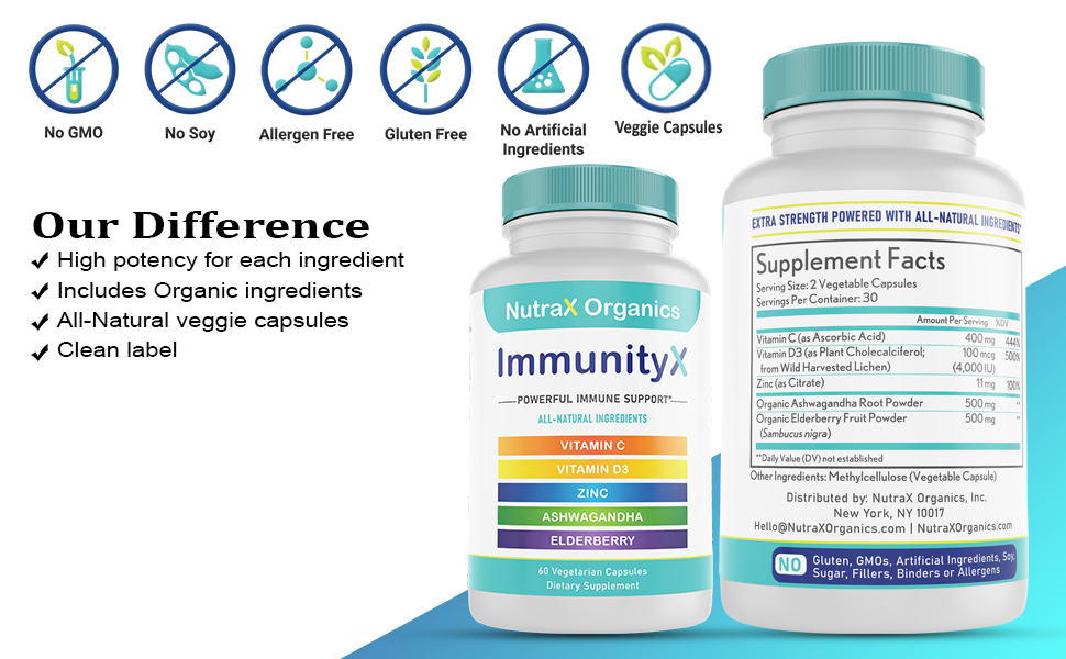 anxiety pills, immune support vitamins, immunity supplement, adult vitamins, happy pills,