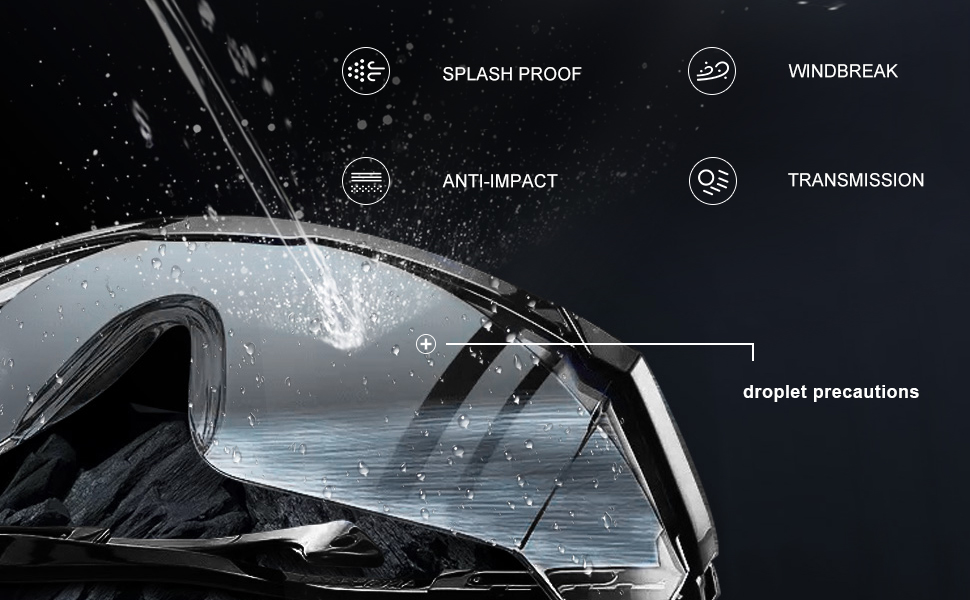 Safety Glasses for Work with Anti Fog Scratch Resistant for Woodworking, Adjustable, No-Slip Grips