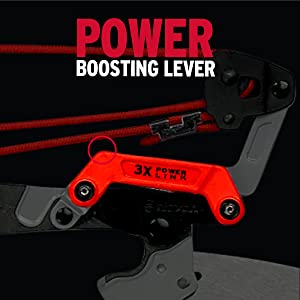 power boosting lever increases power three times