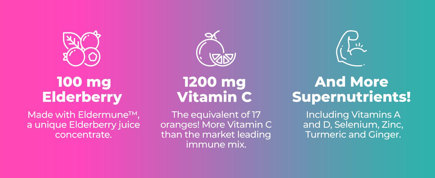 Pureboost Clean Energy + Advanced Immune Protection 