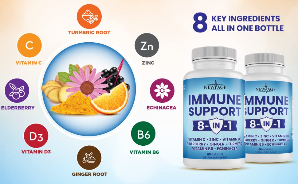 immune support
