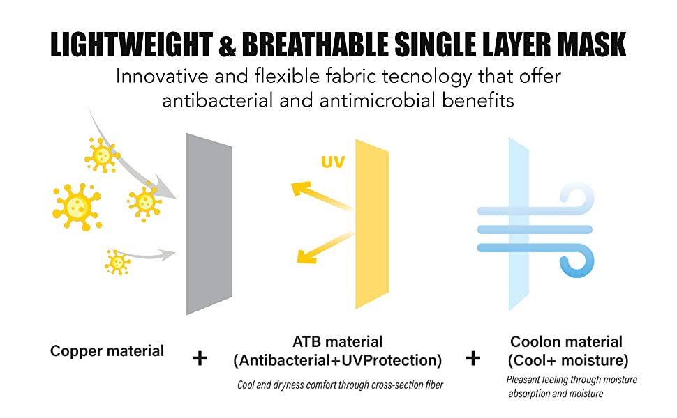 fabric cloth cotton polyester work 