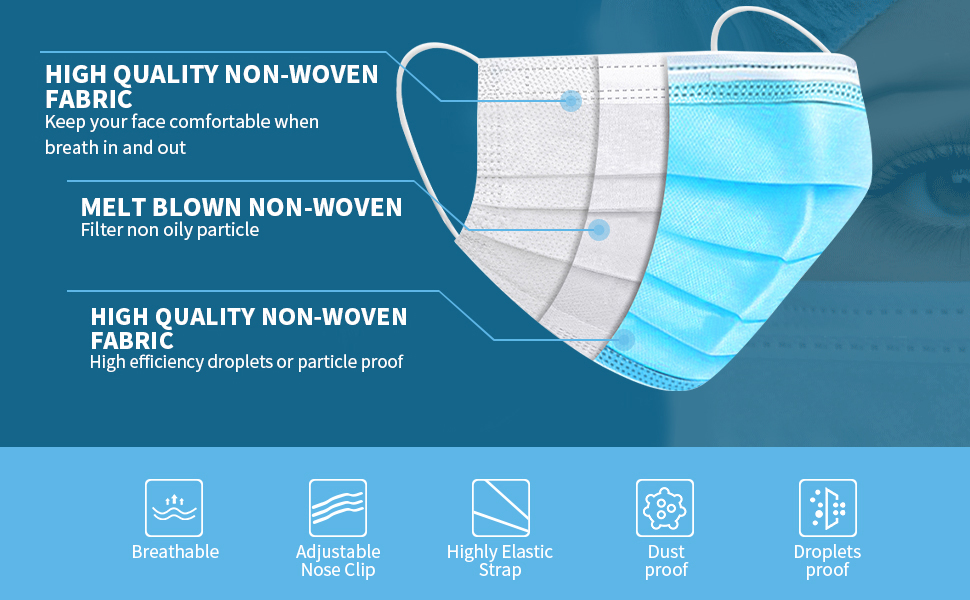 Face masks Disposable face mask Dustproof masks Mouth masks Protective masks Disposable face cover